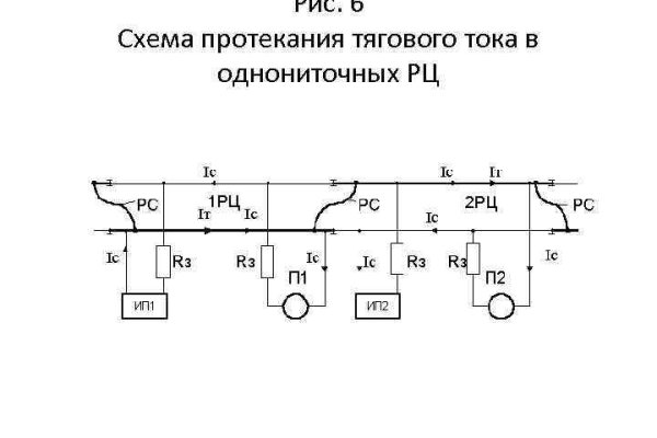 Забанили на блэкспрут что делать